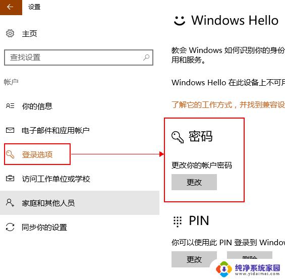 win10电脑开机密码忘了怎么通过微软修改 Windows10开机密码忘了怎么办忘记密码怎么办