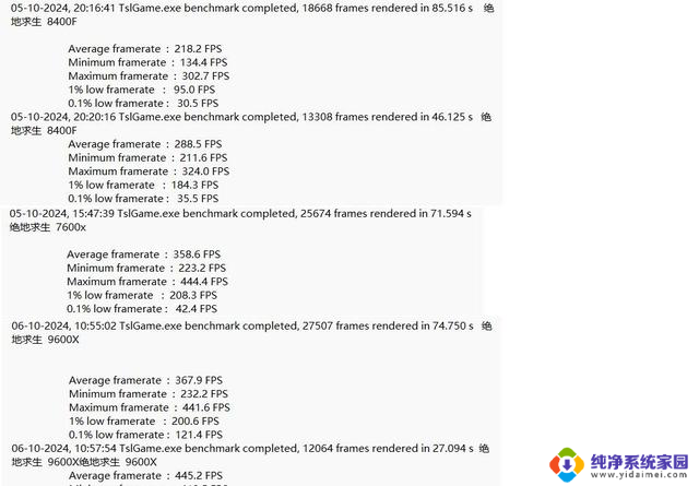 AMD风头正盛，横评实测三款性价比CPU，哪款适合你？性能对比及推荐