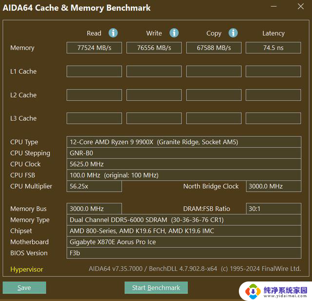 6000Mhz C30，金百达银爵DDR5内存条 AMD平台装机实测：性能如何？