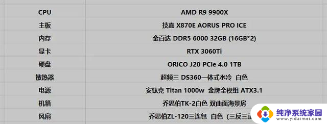 6000Mhz C30，金百达银爵DDR5内存条 AMD平台装机实测：性能如何？