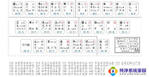 电脑键盘可以五笔打字吗 电脑快速学习五笔打字技巧