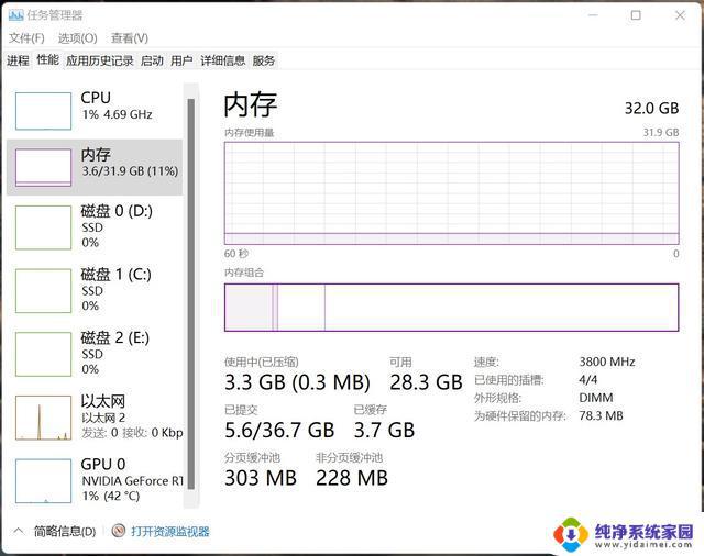 Windows11系统到底占用多少内存？