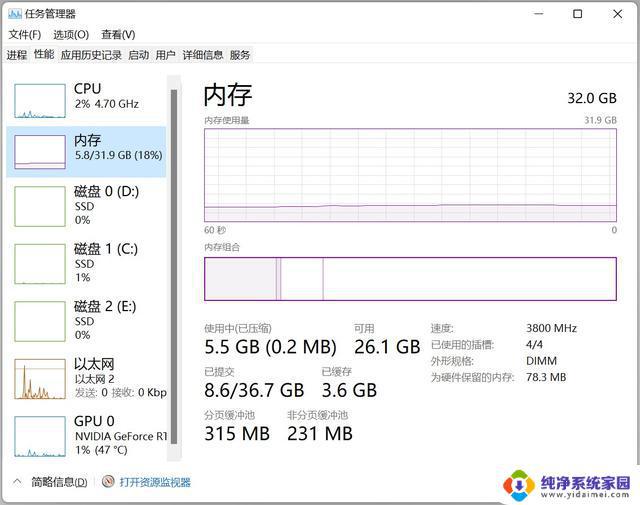 Windows11系统到底占用多少内存？