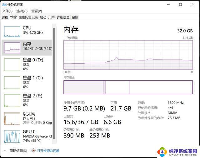 Windows11系统到底占用多少内存？