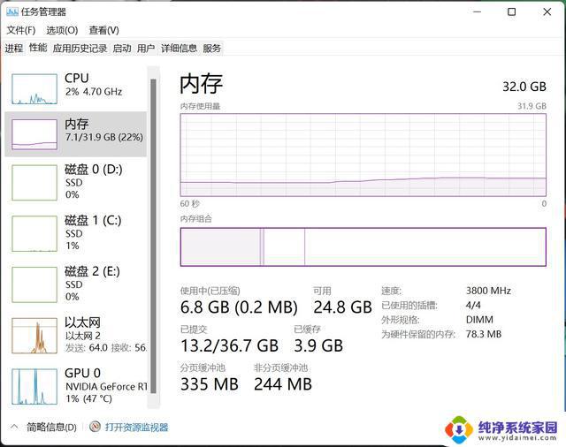 Windows11系统到底占用多少内存？