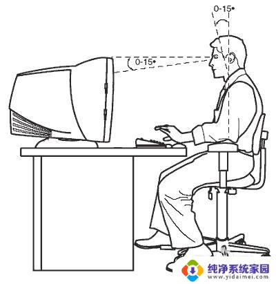 显示器在电脑的哪个位置 电脑显示器的摆放位置与工作效率的关系