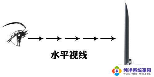 显示器在电脑的哪个位置 电脑显示器的摆放位置与工作效率的关系