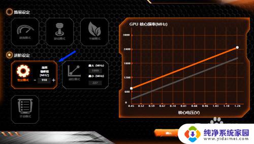 技嘉显卡超频工具有什么用 技嘉显卡超频软件使用指南