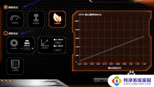 技嘉显卡超频工具有什么用 技嘉显卡超频软件使用指南