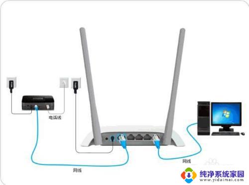 路由器已经获得有效ip但是无法上网 路由器已连接到有效的IP地址但无法正常上网