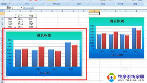 excel表格中的图表如何复制 如何在Excel中快速复制图表和图表格式