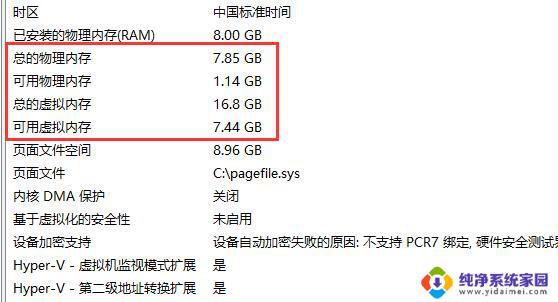 怎么查看运行内存占用 Win11内存占用情况如何查看