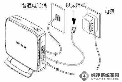 pppoe连接是无线连接吗 无线路由器PPPOE拨号设置教程