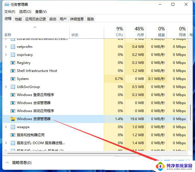 windows11屏幕全白 win11开机白屏无法显示桌面怎么办