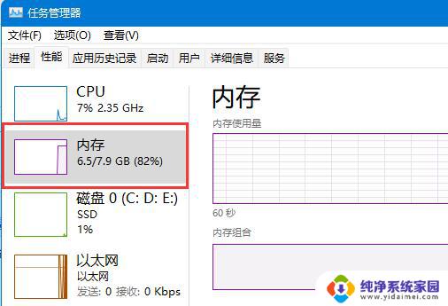 win11内存占用太高 Win11升级后内存占用过多的解决方案