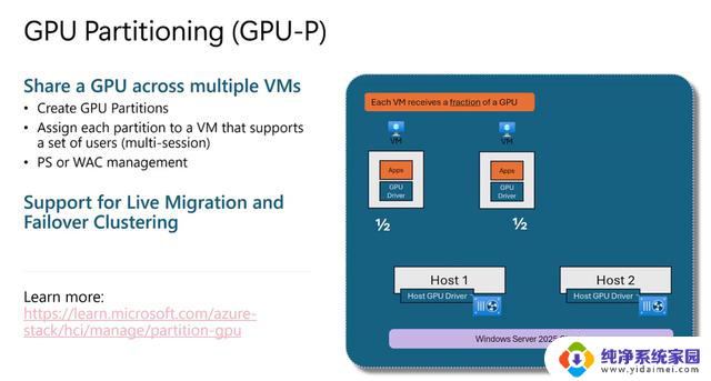 微软Windows Server 2025新功能揭晓，包括安全热更新等，提升服务器安全性和性能