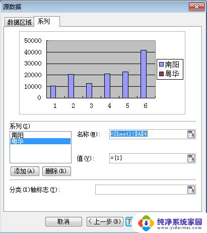 wps如何在绘制图表的时候忽略一些单元格 wps绘制图表时如何忽略单元格