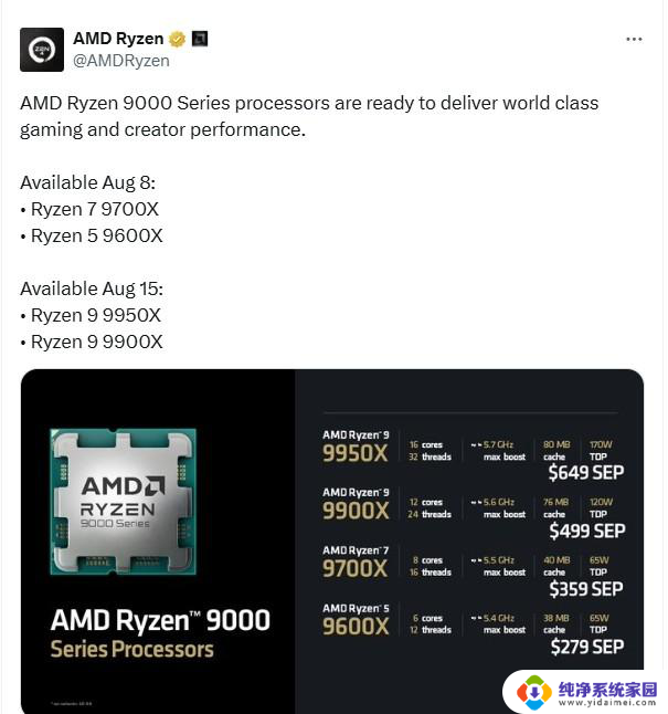 AMD放大招！Ryzen 9000价格跌16%，Intel慌了？内幕曝光：竞争升级，消费者受益