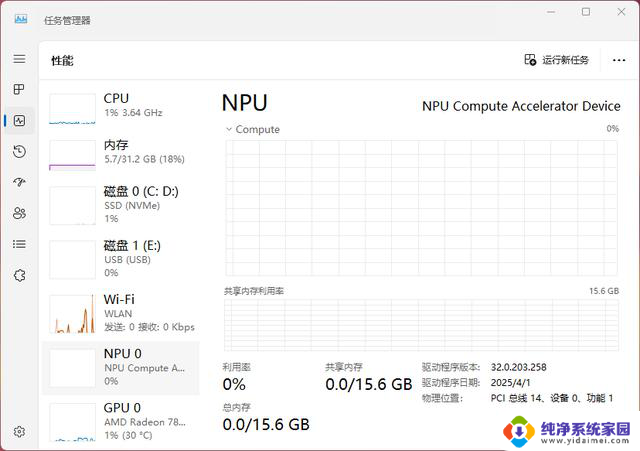 AMD锐龙7 8700G vs 英特尔酷睿i7-14700:谁才是商用AI PC的首选?