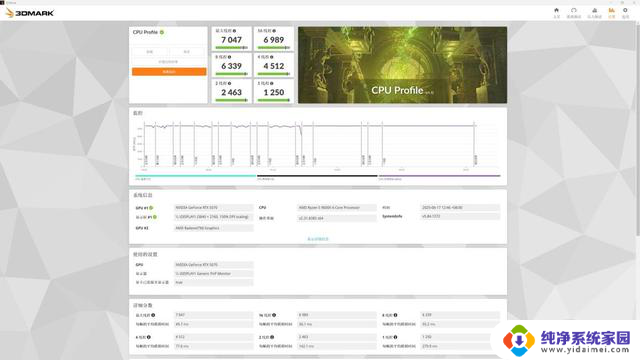 纯白AMD装机分享:9600X搭配技嘉B850M 星耀RTX5070显卡配置详解