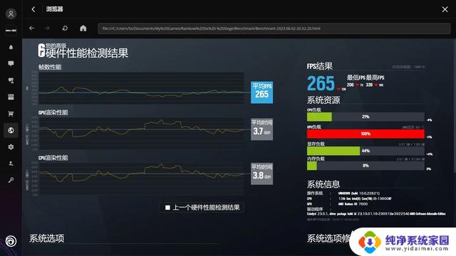 RX 7600、ARC A770和RTX 3060 TI G6X：综合评测和对比测试