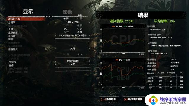 RX 7600、ARC A770和RTX 3060 TI G6X：综合评测和对比测试