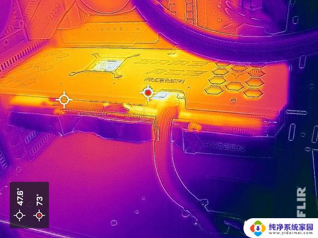 RX 7600、ARC A770和RTX 3060 TI G6X：综合评测和对比测试