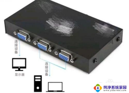 一个显示器带两台主机:提升工作效率的双重屏幕解决方案