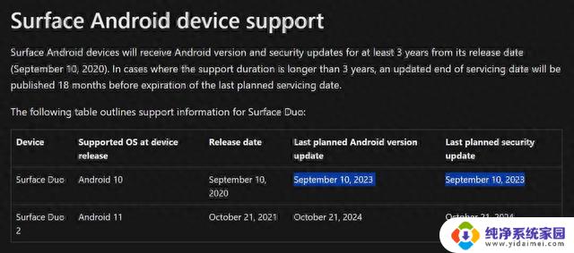 微软仅更新了两个Android版本就与Surface Duo恩断义绝，这是为什么？