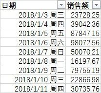 excel日期显示星期几 Excel如何同时显示日期和星期几的方法