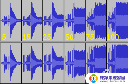 耳机是2声道potplayer能输出多声道吗 potplayer5.1/7.1多声道转2.0立体声设置技巧