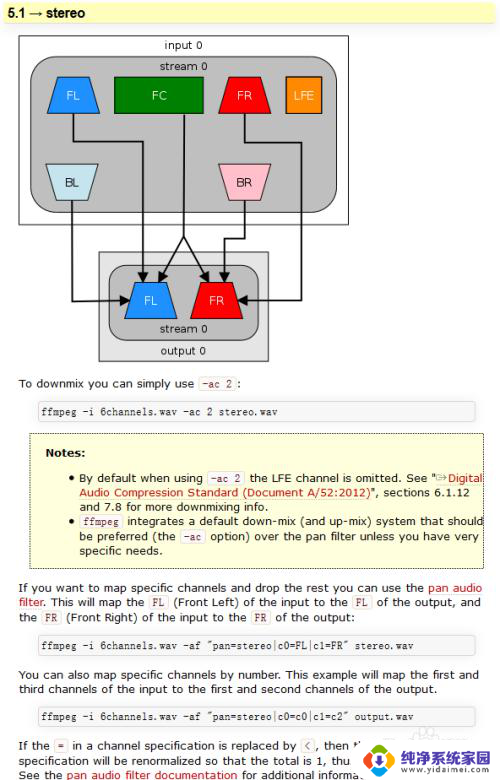 耳机是2声道potplayer能输出多声道吗 potplayer5.1/7.1多声道转2.0立体声设置技巧