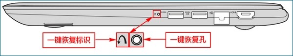 怎么把f1-f12关闭功能热键 win10 F1到F12功能键禁用方法