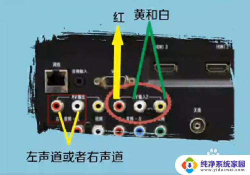 电视机没有声音了怎么办怎么设置 电视声音没有