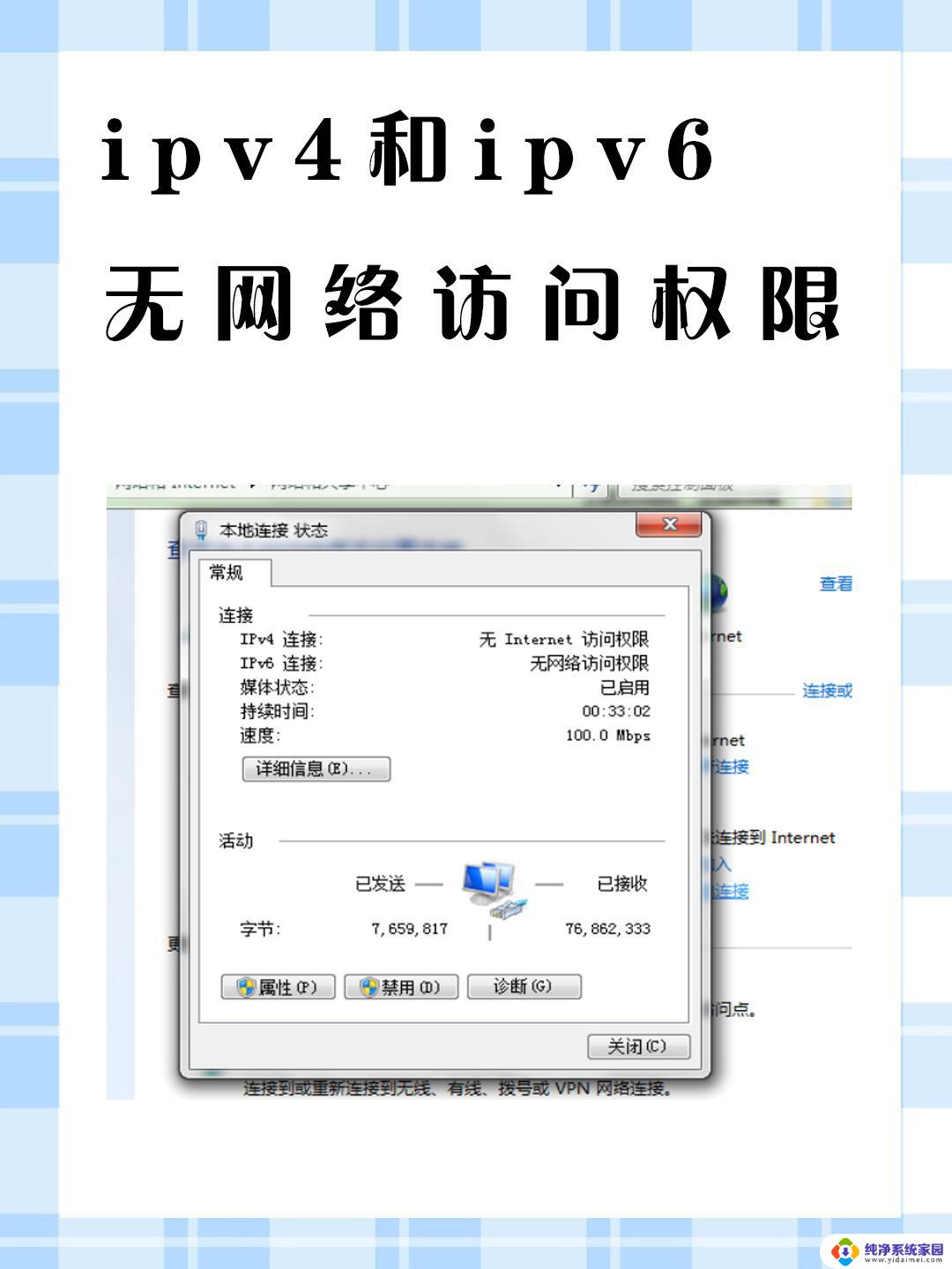 win11wifi如何禁用ipv6 Windows如何关闭IPv6