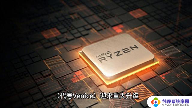 AMD EPYC 9006首曝:256核心处理器,Turin到Venice最高功耗600W
