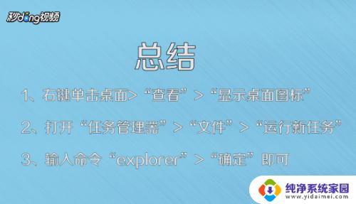 win10桌面图标全没了 Win10桌面图标不见了怎么办