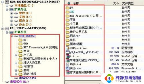 u盘无法执行磁盘检查,因为磁盘未格式化 电脑插入U盘磁盘未被格式化怎么办