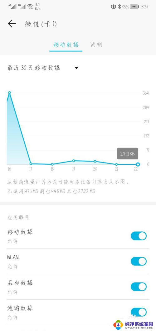 手机有网为什么微信没有网络 我的手机能上网但微信打不开怎么办
