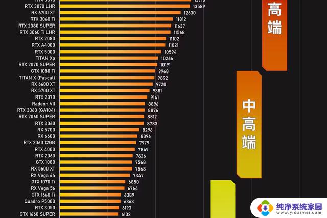 AMD5700显卡变身XT8GB显存！硅脂干裂更换提升至38万，性价比超高！