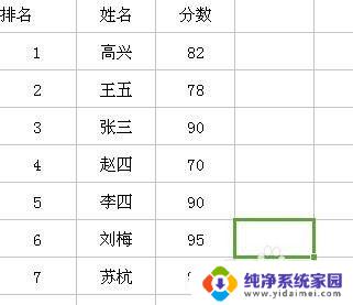 excel表格怎么设置升降排序 Excel表格中如何进行降序排序