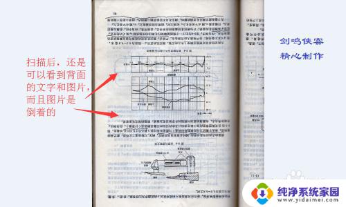 扫描出来的图片歪了怎么纠正 去除扫描图片背面阴影的技巧