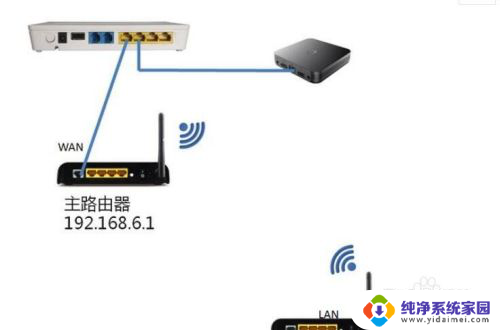 路由器之间怎么互通 怎样设置一个路由器连接另一个路由器