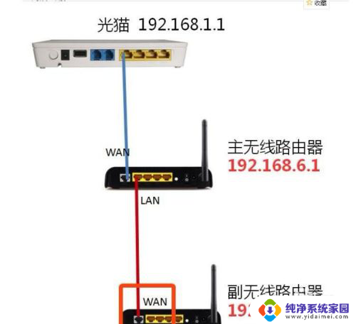 路由器之间怎么互通 怎样设置一个路由器连接另一个路由器