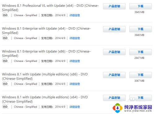 下载win8.1系统镜像iso文件 win8.1系统安装教程