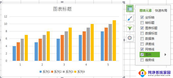 wps图列怎么显示 wps图表如何显示列数据