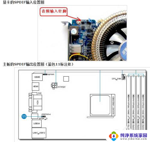 电脑和电视机用hdmi 电脑HDMI连接电视方法