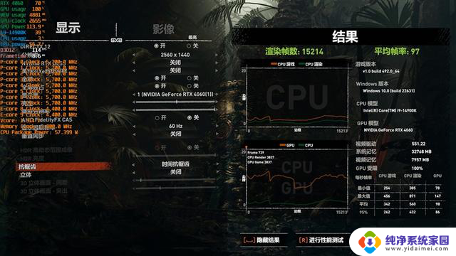 AMD RX 6750 GRE 10GB性能超越RTX 4060，价格媲美RTX 3060的对比评测