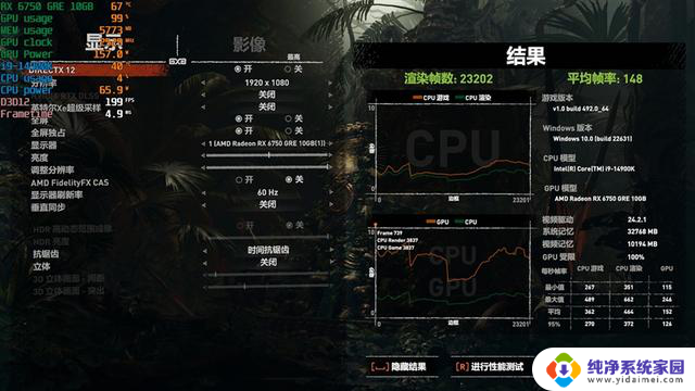 AMD RX 6750 GRE 10GB性能超越RTX 4060，价格媲美RTX 3060的对比评测