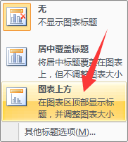 excel表格作图表 Excel表格如何制作折线图